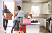 How mortgage affordability has changed