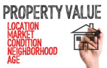 House prices in the UK: market falters
